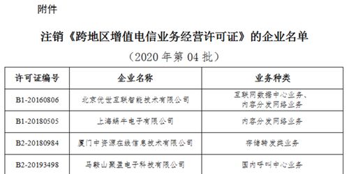 工信部擬注銷5家企業(yè)跨地區(qū)增值電信業(yè)務(wù)經(jīng)營許可，省內(nèi)增值電信業(yè)務(wù)管理趨嚴